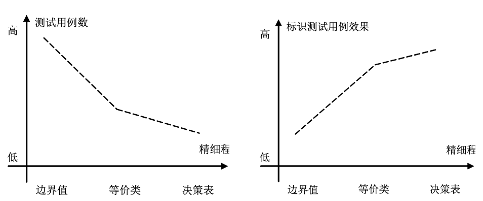 截屏2023-03-19 23.03.24
